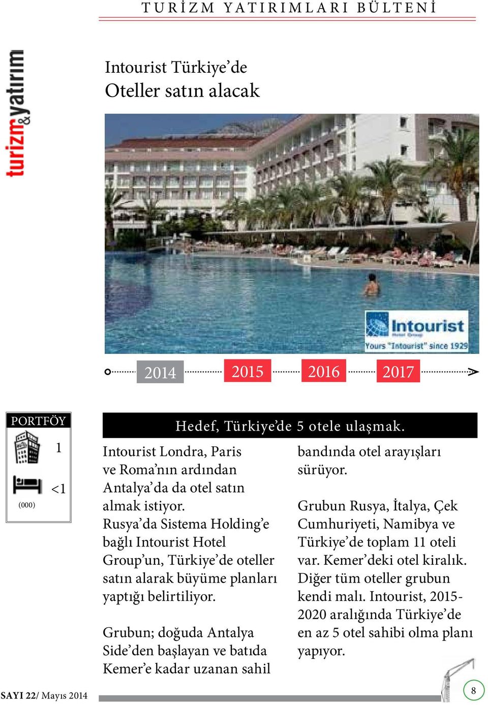 Rusya da Sistema Holding e bağlı Intourist Hotel Group un, Türkiye de oteller satın alarak büyüme planları yaptığı belirtiliyor.