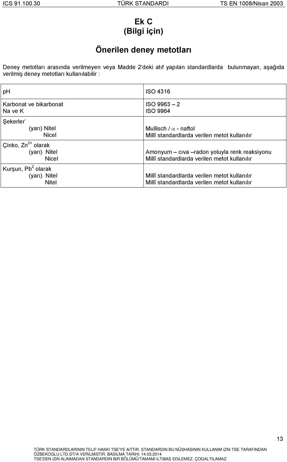 Nicel Kurşun, Pb 2 olarak (yarı) Nitel Nitel ISO 9963 2 ISO 9964 Mullisch / α - naftol Millî standardlarda verilen metot kullanılır Amonyum cıva radon