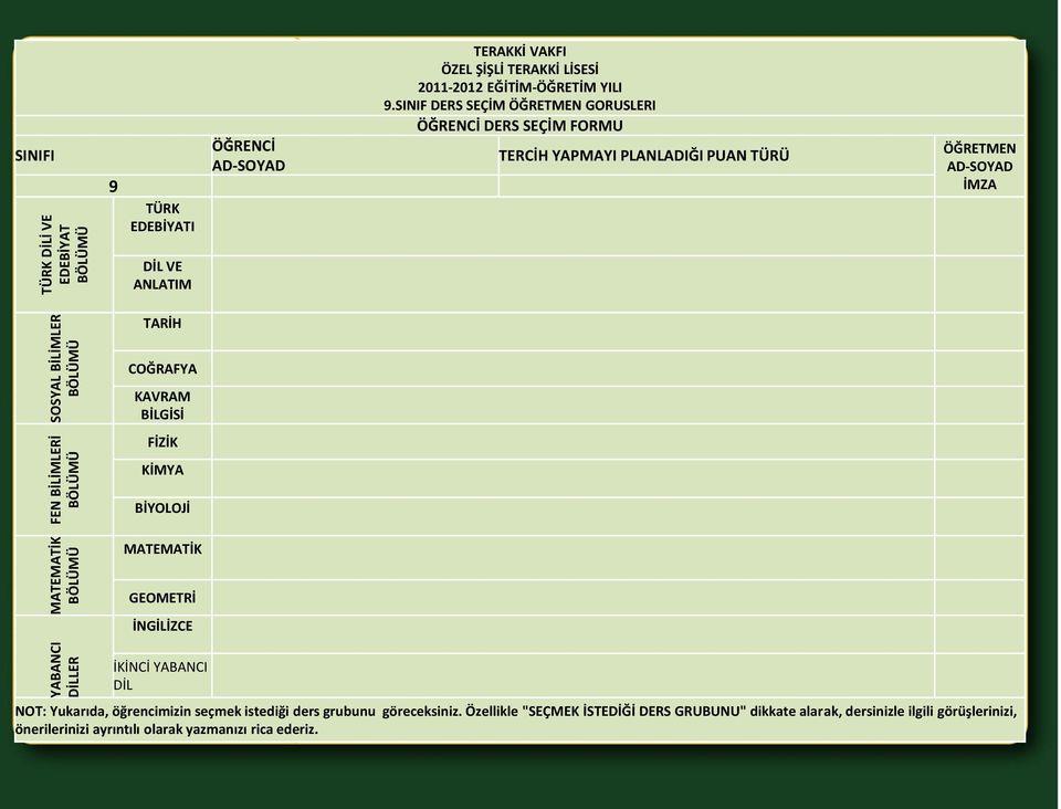 SINIF DERS SEÇİM ÖĞRETMEN GORUSLERI ÖĞRENCİ DERS SEÇİM FORMU TERCİH YAPMAYI PLANLADIĞI PUAN TÜRÜ ÖĞRETMEN AD-SOYAD İMZA DİL VE ANLATIM TARİH COĞRAFYA KAVRAM BİLGİSİ