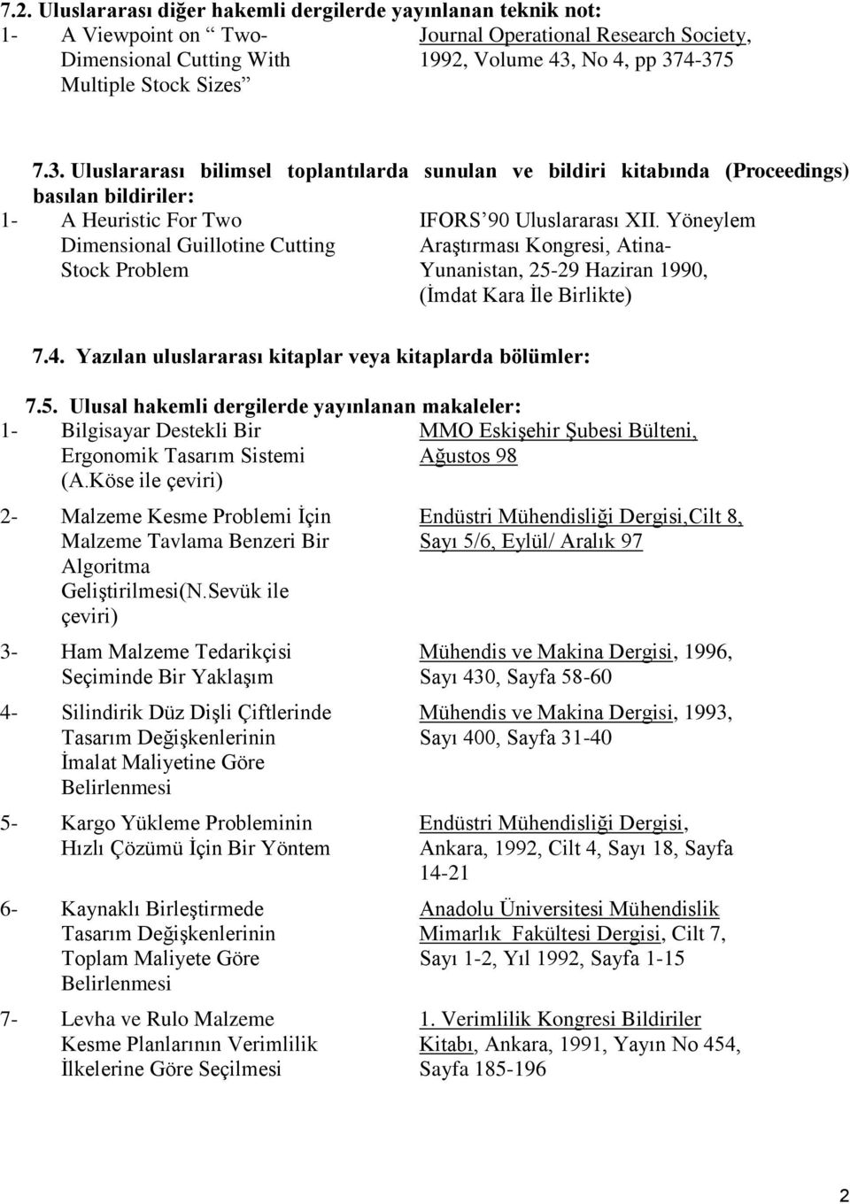 Yöneylem Araştırması Kongresi, Atina- Yunanistan, 25-29 Haziran 1990, (İmdat Kara İle Birlikte) 7.4. Yazılan uluslararası kitaplar veya kitaplarda bölümler: 7.5. Ulusal hakemli dergilerde yayınlanan makaleler: 1- Bilgisayar Destekli Bir Ergonomik Tasarım Sistemi (A.