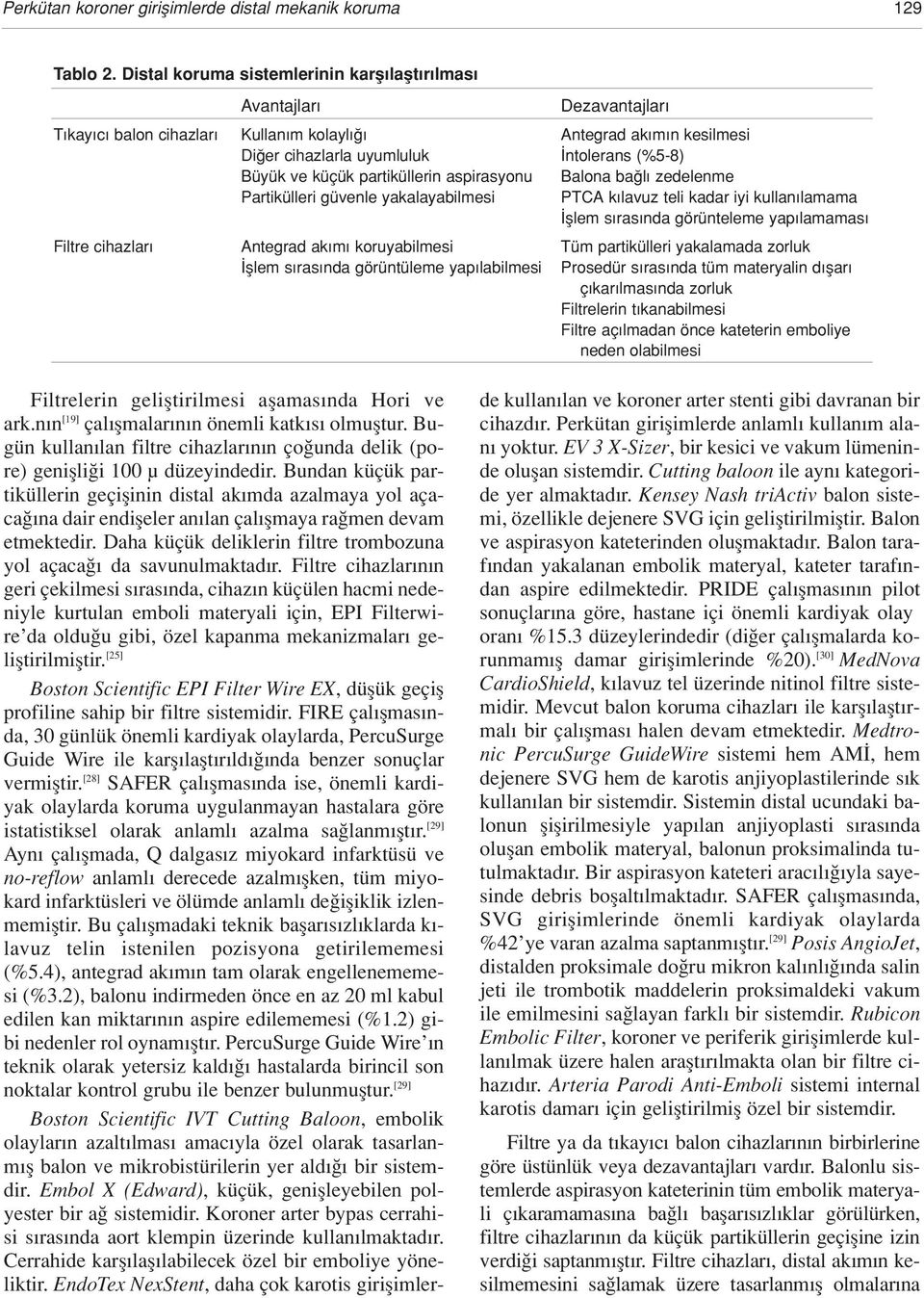 partiküllerin aspirasyonu Balona ba l zedelenme Partikülleri güvenle yakalayabilmesi PTCA k lavuz teli kadar iyi kullan lamama fllem s ras nda görünteleme yap lamamas Filtre cihazlar Antegrad ak m