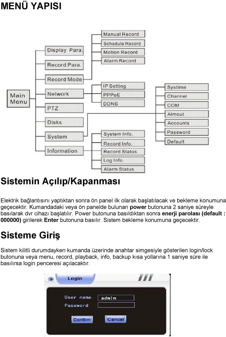 Power butonuna basıldıktan sonra enerji parolası (default : 000000) girilerek Enter butonuna basılır. Sistem bekleme konumuna geçecektir.