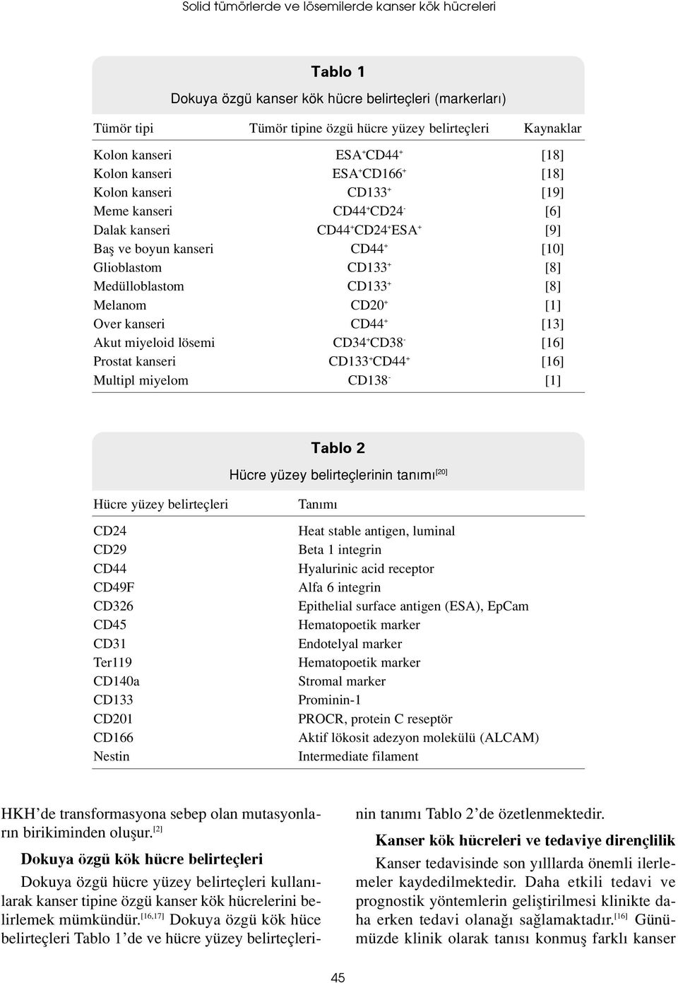 Medülloblastom CD133 + [8] Melanom CD20 + [1] Over kanseri CD44 + [13] Akut miyeloid lösemi CD34 + CD38 - [16] Prostat kanseri CD133 + CD44 + [16] Multipl miyelom CD138 - [1] Tablo 2 Hücre yüzey
