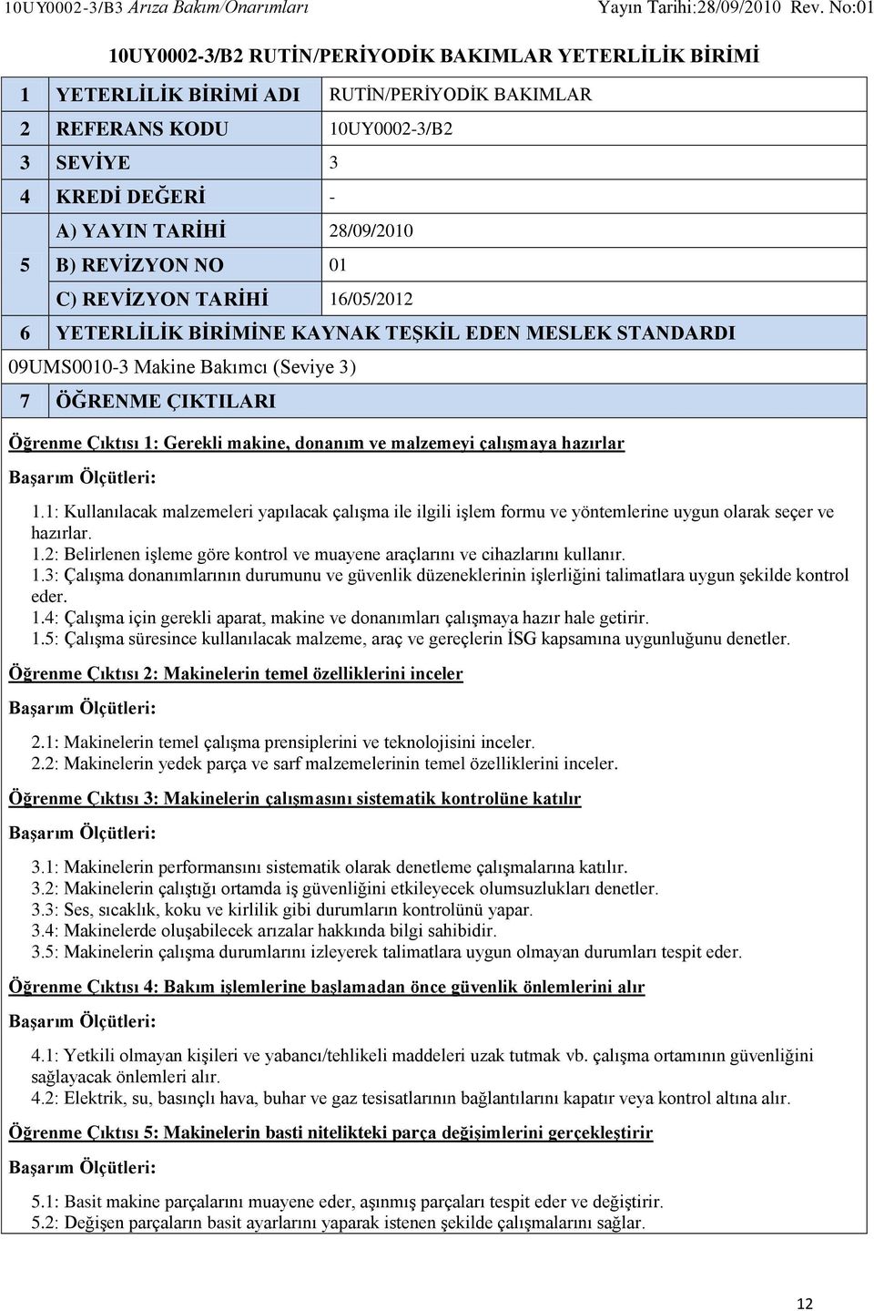 Öğrenme Çıktısı 1: Gerekli makine, donanım ve malzemeyi çalışmaya hazırlar 1.1: Kullanılacak malzemeleri yapılacak çalışma ile ilgili işlem formu ve yöntemlerine uygun olarak seçer ve hazırlar. 1.2: Belirlenen işleme göre kontrol ve muayene araçlarını ve cihazlarını kullanır.