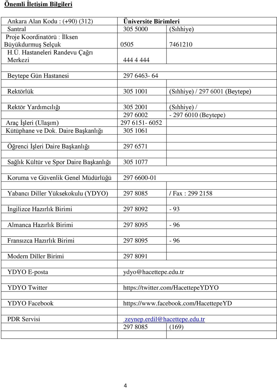 Hastaneleri Randevu Çağrı Merkezi 444 4 444 Beytepe Gün Hastanesi 297 6463-64 Rektörlük 305 1001 (Sıhhiye) / 297 6001 (Beytepe) Rektör Yardımcılığı 305 2001 (Sıhhiye) / 297 6002-297 6010 (Beytepe)