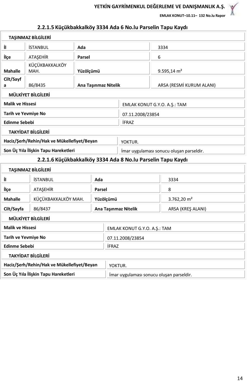 595,14 m² Cilt/Sayf a 86/8435 Ana Taşınmaz Nitelik ARSA (RESMİ KURUM ALANI) MÜLKİYET BİLGİLERİ Malik ve Hissesi EMLAK KONUT G.Y.O. A.Ş.: TAM Tarih ve Yevmiye No 07.11.