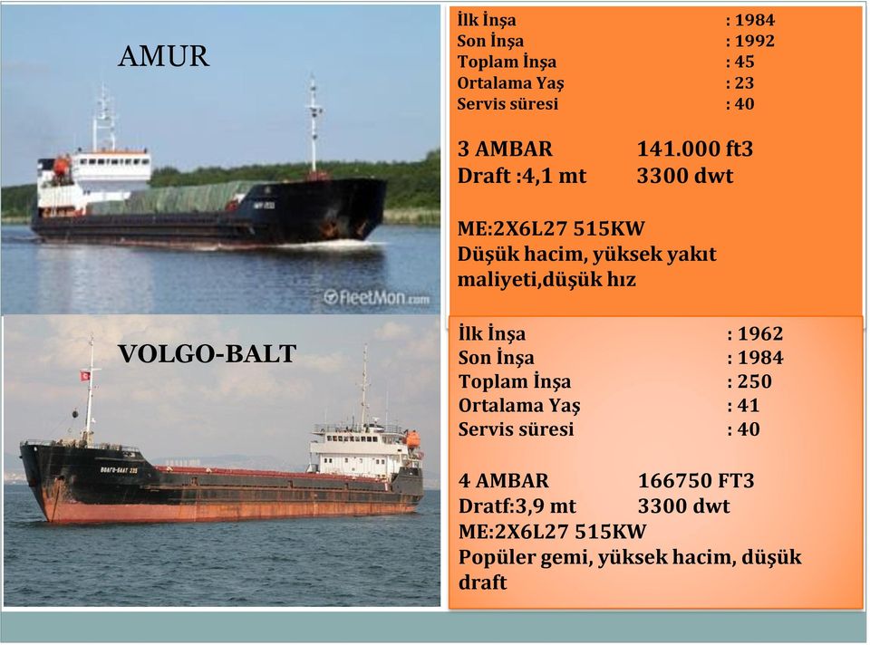 000 ft3 Draft :4,1 mt 3300 dwt ME:2X6L27 515KW Düşük hacim, yüksek yakıt maliyeti,düşük hız