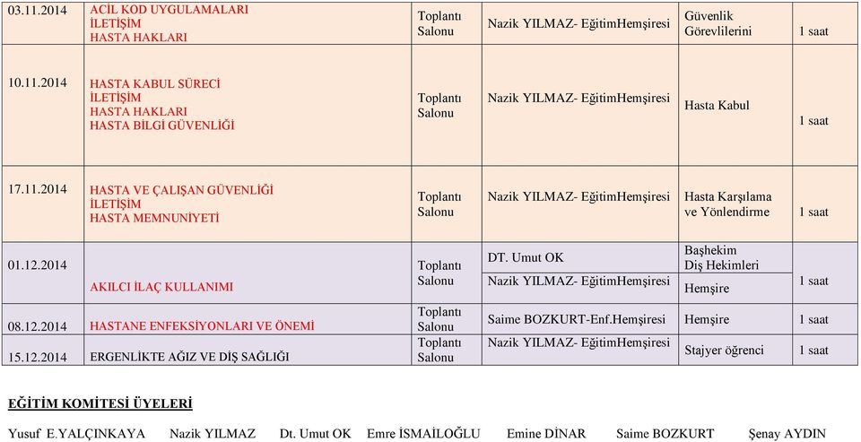 12.2014 ERGENLİKTE AĞIZ VE DİŞ SAĞLIĞI DT. Umut OK Hemşire Saime BOZKURT-Enf.