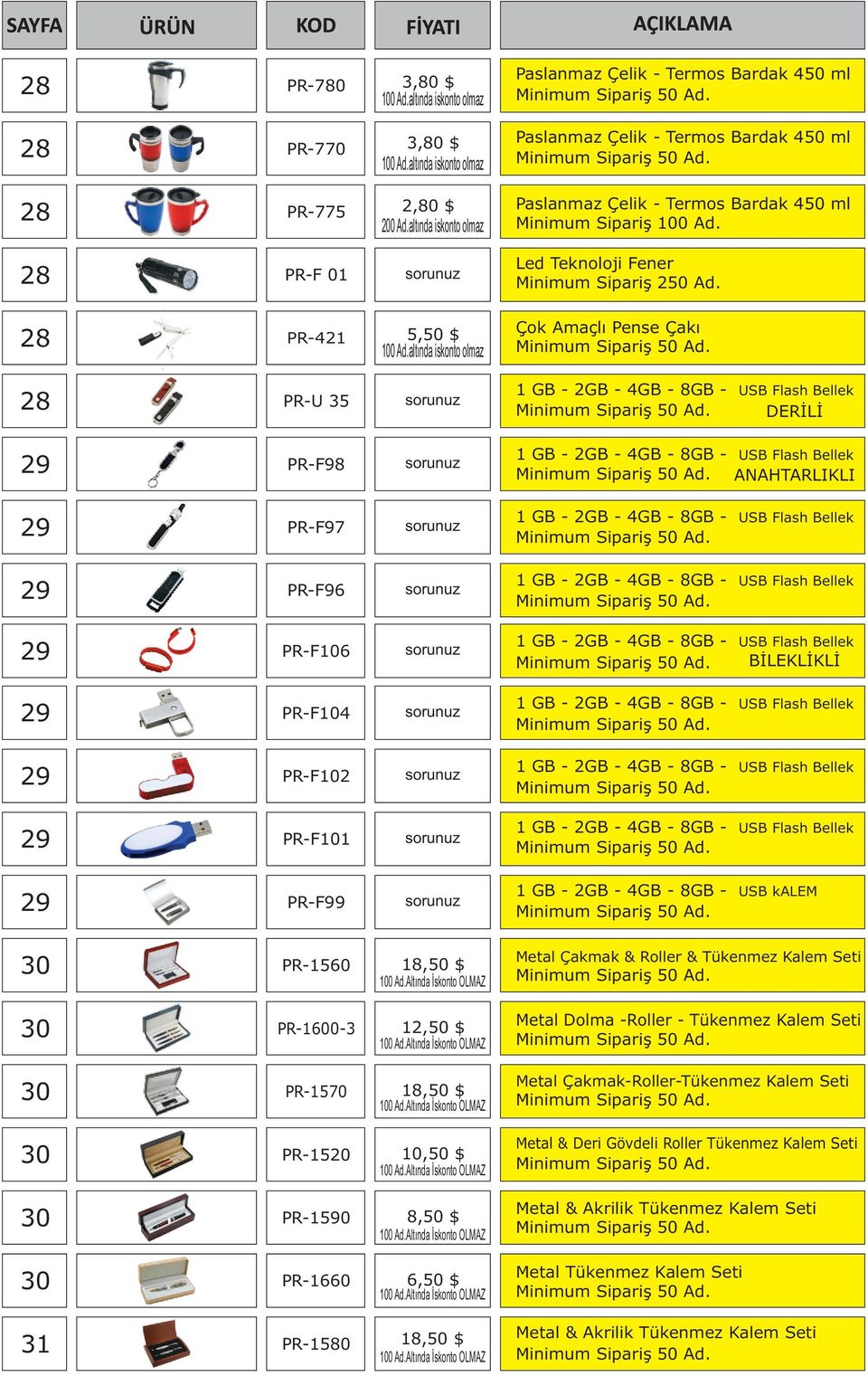 altında iskonto olmaz Çok Amaçlı Pense Çakı 28 PR-U 35 1 GB - 2GB - 4GB - 8GB - USB Flash Bellek DERİLİ 29 PR-F98 1 GB - 2GB - 4GB - 8GB - USB Flash Bellek ANAHTARLIKLI 29 PR-F97 1 GB - 2GB - 4GB -