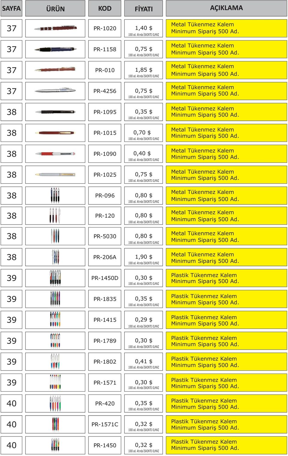 38 PR-5030 0,80 $ 38 PR-206A 1,90 $ 39 PR-1450D 0,30 $ 39 PR-1835 39 PR-1415 0,29 $