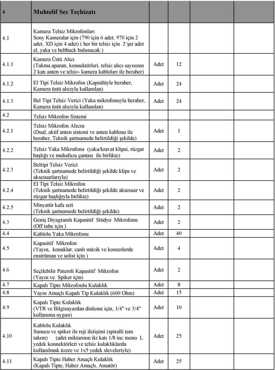 aparatı, konnektörleri, telsiz alıcı sayısının 2 katı anten ve telsiz- kamera kabloları ile 2 4.1.2 El Tipi Telsiz Mikrofon (Kapsülüyle beraber, Kamera üstü alıcıyla kullanılan) 4.1.3 Bel Tipi Telsiz Verici (Yaka mikrofonuyla beraber, Kamera üstü alıcıyla kullanılan) 4.