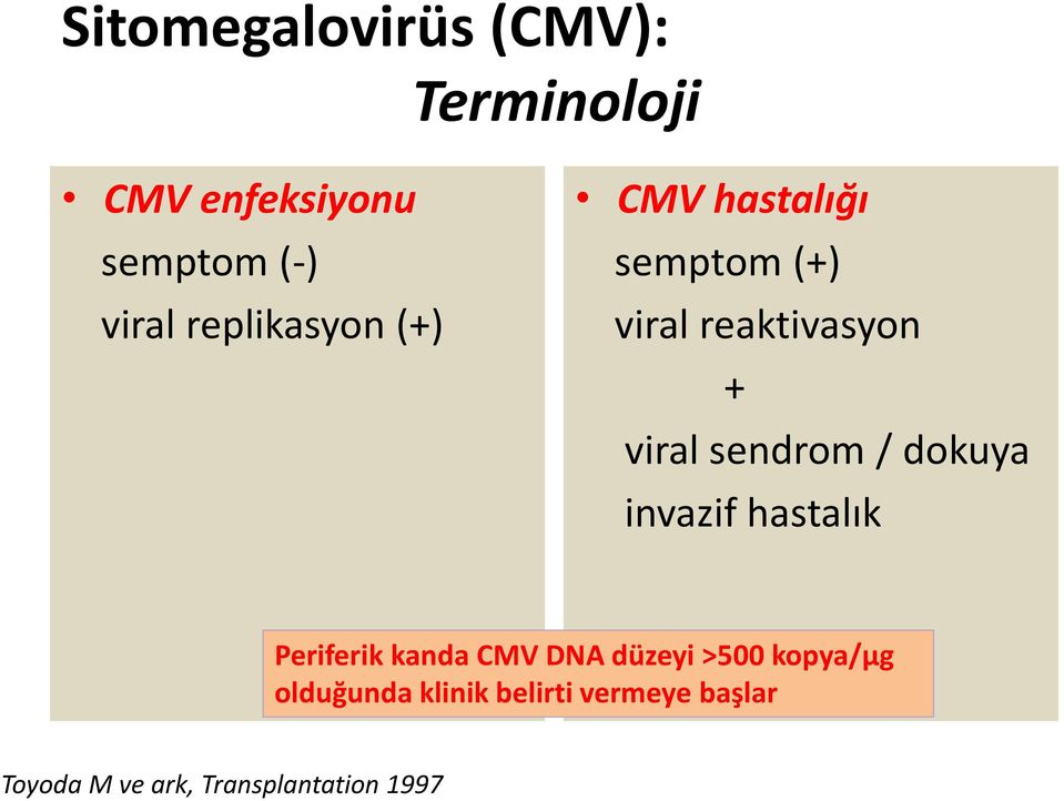 sendrom / dokuya invazif hastalık Periferik kanda CMV DNA düzeyi >500