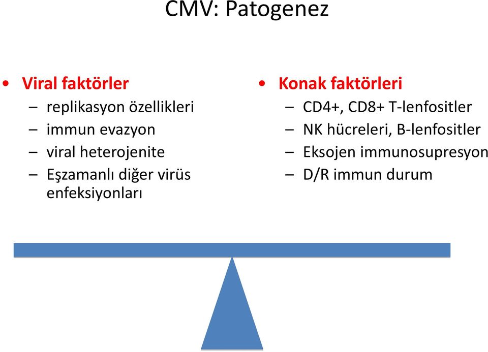 enfeksiyonları Konak faktörleri CD4+, CD8+ T-lenfositler