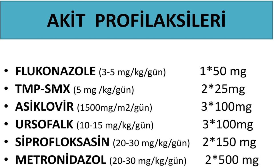 3*100mg URSOFALK (10-15 mg/kg/gün) 3*100mg SİPROFLOKSASİN