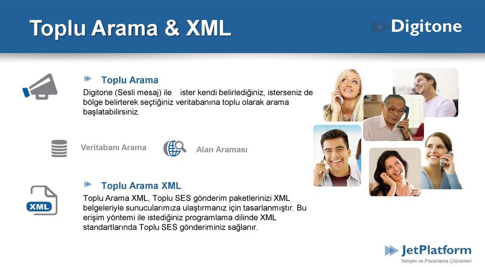 Veritabanı Arama Alan Araması Toplu Arama XML Toplu Arama XML, Toplu SES gönderim paketlerinizi XML