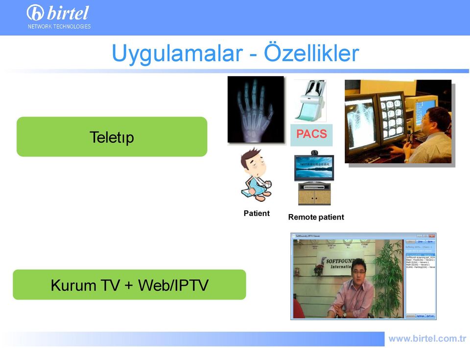 PACS Patient Remote