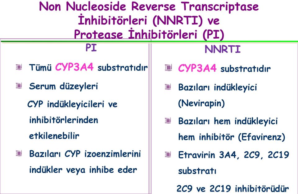 inhibitörlerinden etkilenebilir Bazıları CYP izoenzimlerini indükler veya inhibe eder CYP3A4