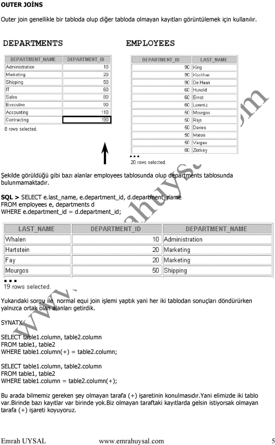 department_id = d.department_id; Yukarıdaki sorgu ile normal equi join işlemi yaptık yani her iki tablodan sonuçları döndürürken yalnızca ortak olan alanları getirdik. SYNATX SELECT table1.