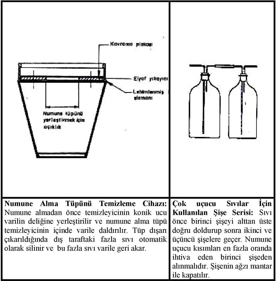 Tüp dışarı çıkarıldığında dış taraftaki fazla sıvı otomatik olarak silinir ve bu fazla sıvı varile geri akar.