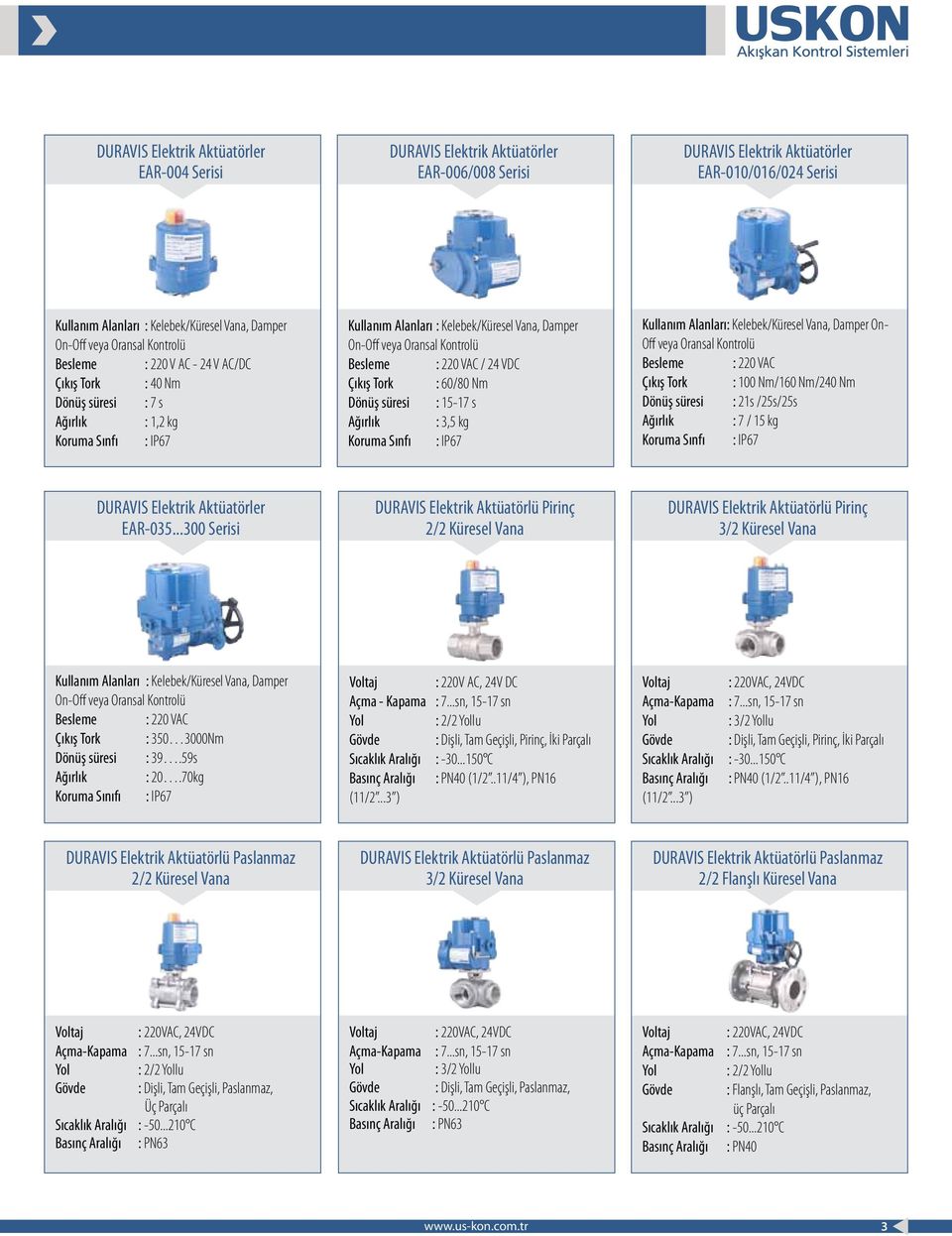 Kontrolü Besleme : 220 VAC / 24 VDC Tork : 60/80 Nm Dönüş süresi : 15-17 s Ağırlık : 3,5 kg Koruma Sınfı : IP67 Kullanım Alanları: Kelebek/Küresel Vana, Damper On- Off veya Oransal Kontrolü Besleme :