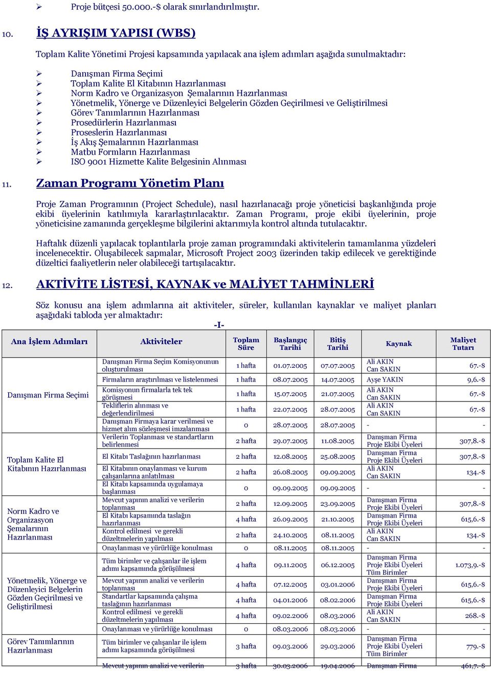 Yönetmelik, Yönerge ve Düzenleyici Belgelerin Gözden Geçirilmesi ve Geliştirilmesi Görev Tanımlarının Prosedürlerin Proseslerin İş Akış Şemalarının Matbu Formların ISO 900 Hizmette Kalite Belgesinin