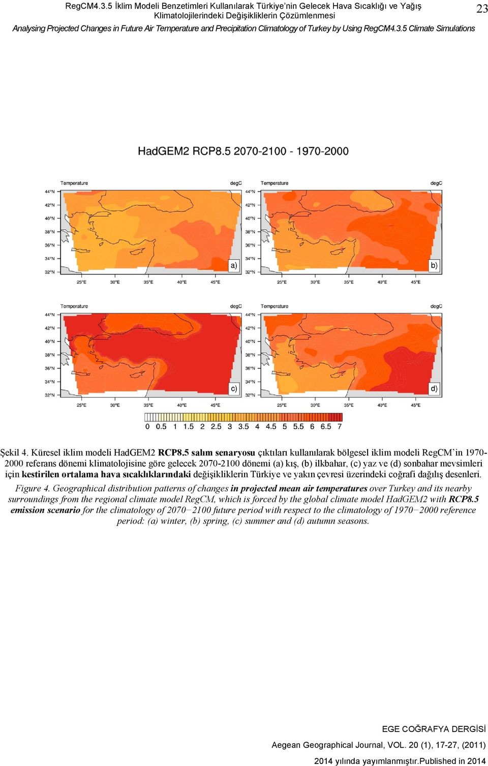 Precipitation Climatology of Turkey by Using 5 Climate Simulations 23 Şekil 4. Küresel iklim modeli HadGEM2 RCP8.