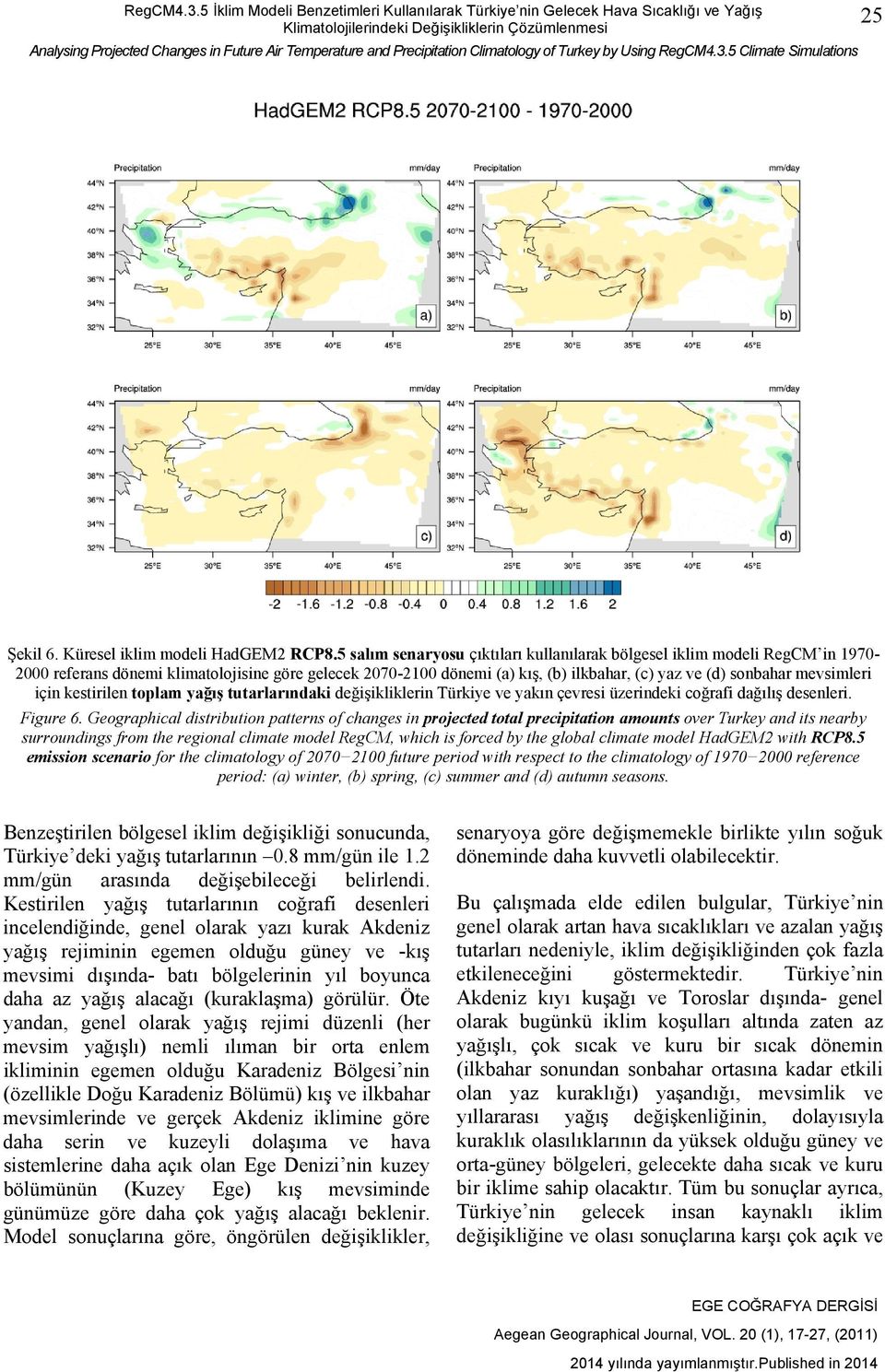 Precipitation Climatology of Turkey by Using 5 Climate Simulations 25 Şekil 6. Küresel iklim modeli HadGEM2 RCP8.