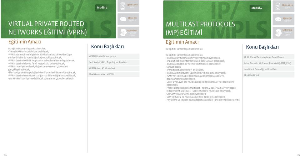 önleyebilecek, - VPRN i konfigüre ederek, doğrulama ve sorun çözümünü gerçekleştirebilecek, - İleri seviye VPRN topolojilerini ve hizmetlerini tanımlayabilecek, - VPRN üzerinde multicast trafiğin