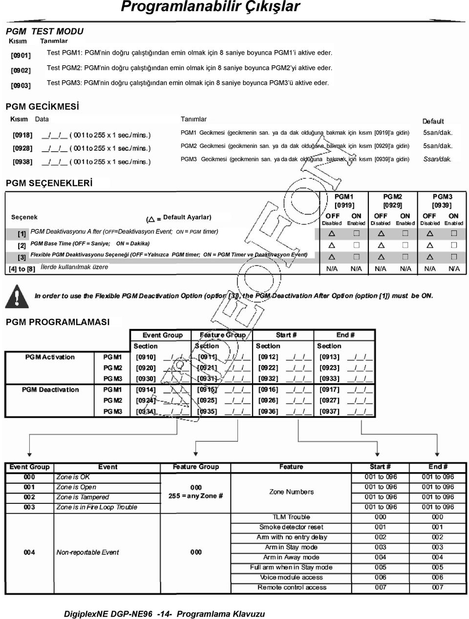 PGM GECİKMESİ Kısım Data Tanımlar PGM1 Gecikmesi (gecikmenin san. ya da dak olduğuna bakmak için kısım [0919] a gidin) PGM2 Gecikmesi (gecikmenin san.