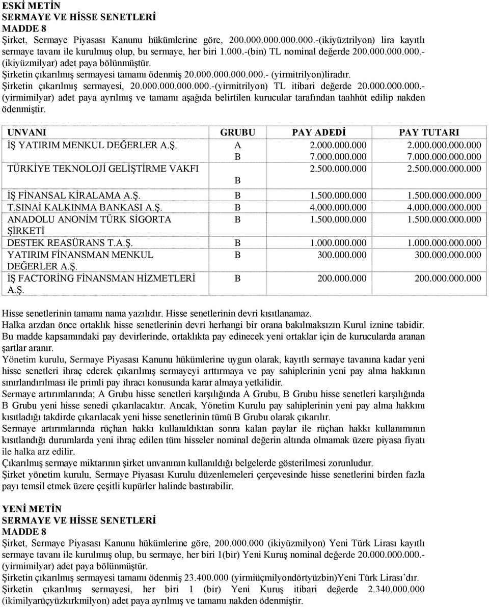 Şirketin çıkarılmış sermayesi, 20.000.000.000.000.-(yirmitrilyon) TL itibari değerde 20.000.000.000.- (yirmimilyar) adet paya ayrılmış ve tamamı aşağıda belirtilen kurucular tarafından taahhüt edilip nakden ödenmiştir.