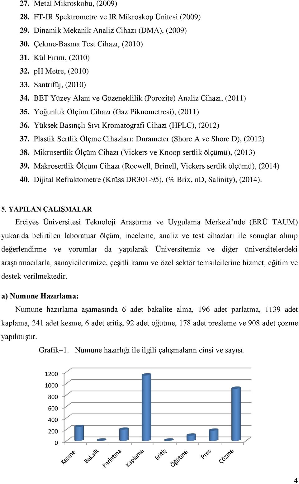 Yüksek Basınçlı Sıvı Kromatografi Cihazı (HPLC), (2012) 37. Plastik Sertlik Ölçme Cihazları: Durameter (Shore A ve Shore D), (2012) 38.