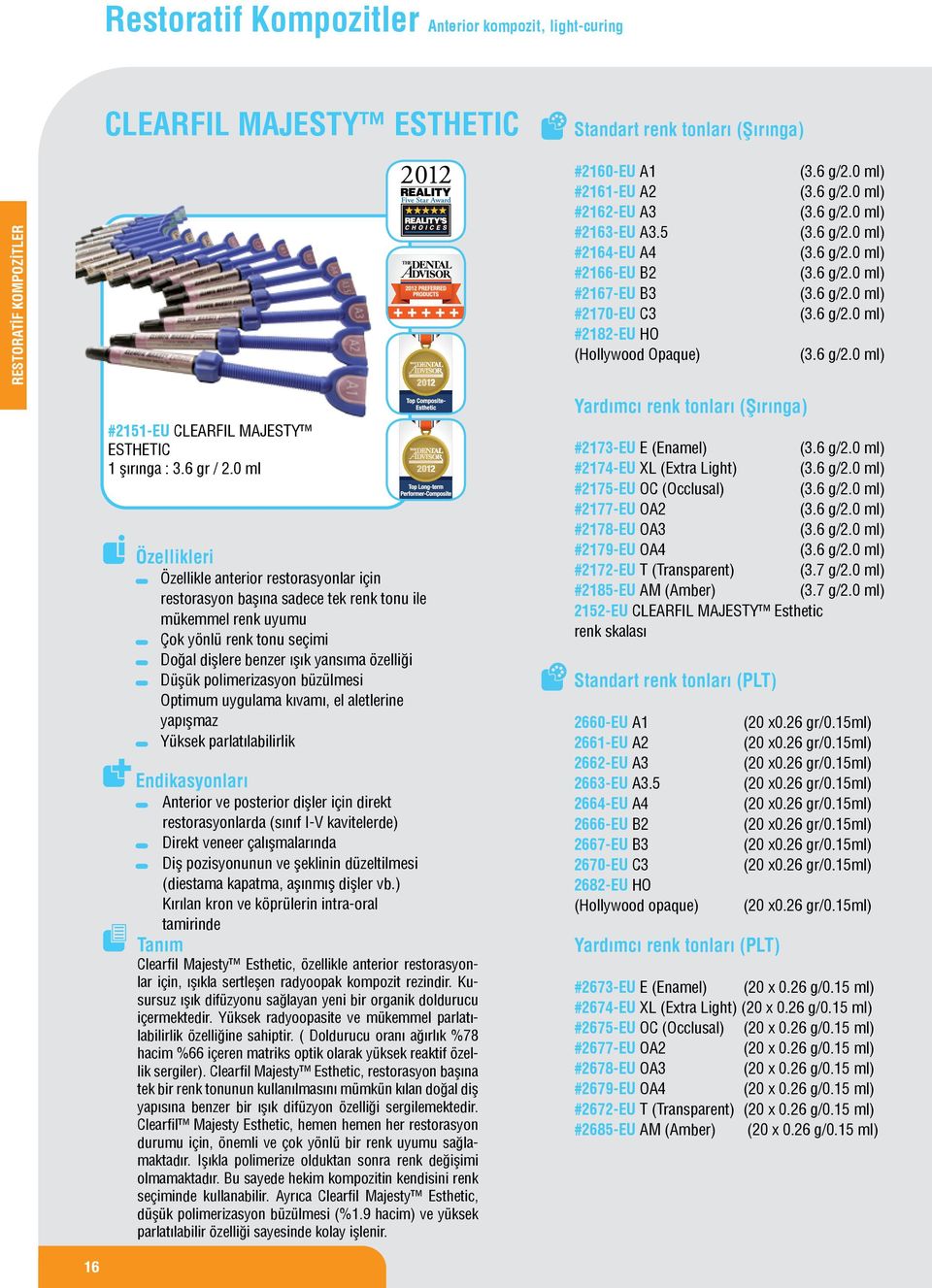 0 ml Özellikle anterior restorasyonlar için restorasyon başına sadece tek renk tonu ile mükemmel renk uyumu Çok yönlü renk tonu seçimi Doğal dişlere benzer ışık yansıma özelliği Düşük polimerizasyon