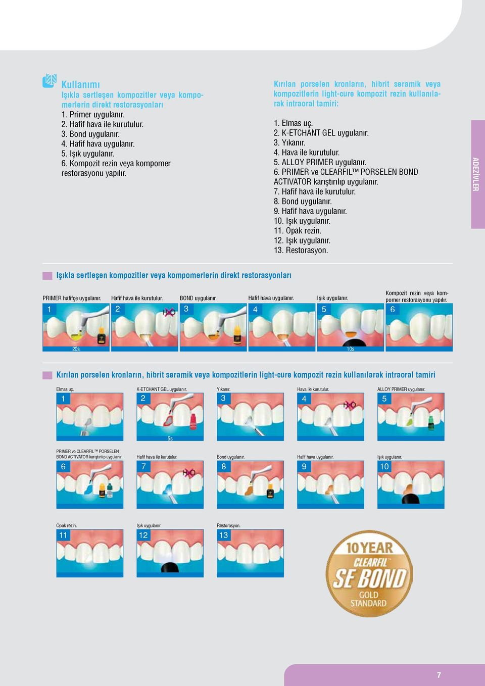 K-ETCHANT GEL uygulanır. 3. Yıkanır.. Hava ile kurutulur. 5. ALLOY PRIMER uygulanır. 6. PRIMER ve CLEARFIL PORSELEN BOND ACTIVATOR karıştırılıp uygulanır. 7. Hafif hava ile kurutulur. 8.