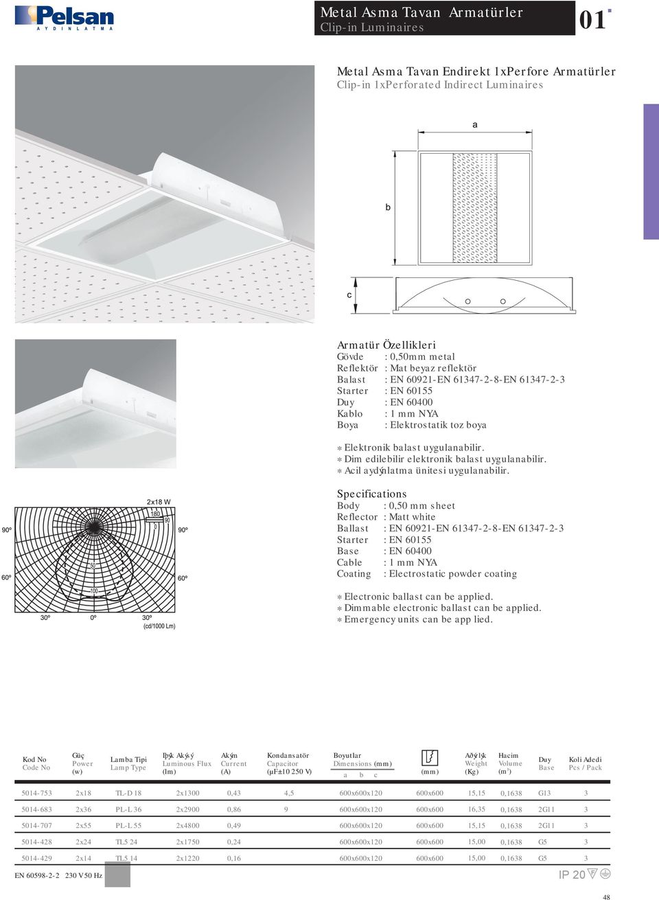 Coating : Electrostatic powder coating * Emergency units can be app lied.