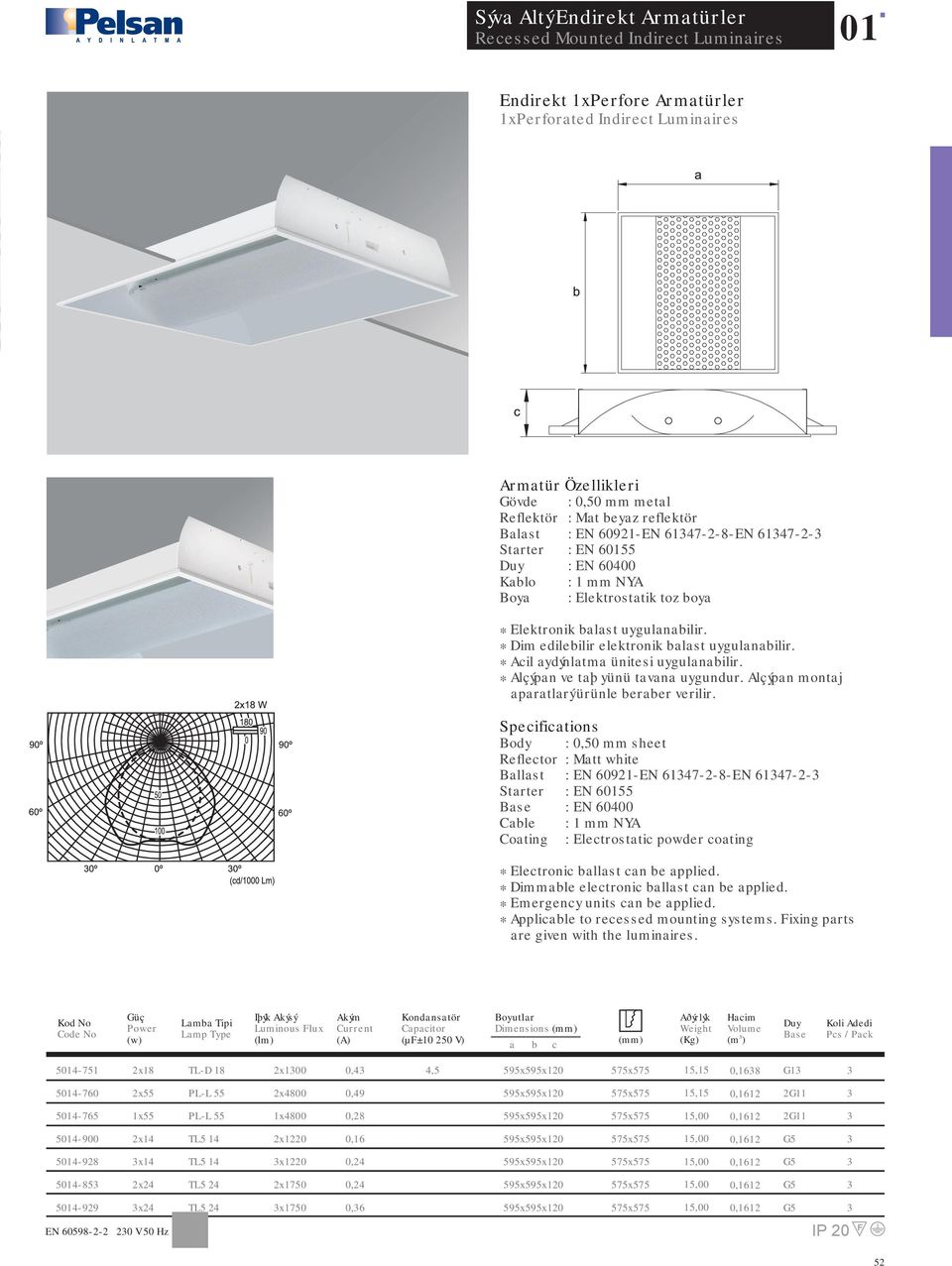 Body : 0,50 mm sheet Reflector : Matt white Ballast : EN 0921-EN 17-2-8-EN 17-2- : EN 000 Coating : Electrostatic powder coating * Applicable to recessed mounting systems.