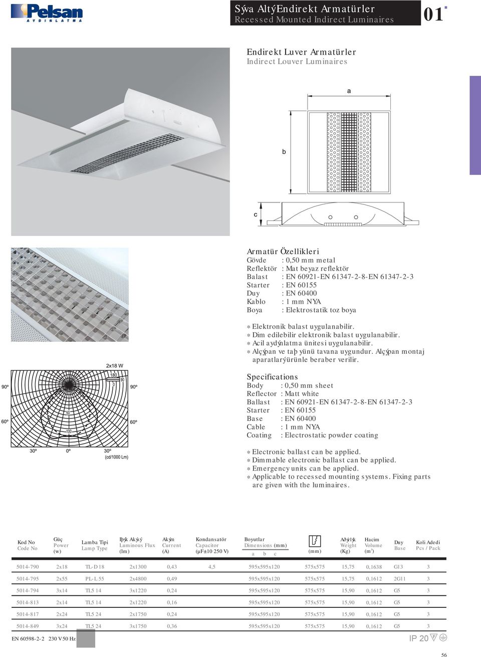 Body : 0,50 mm sheet Reflector : Matt white Ballast : EN 0921-EN 17-2-8-EN 17-2- : EN 000 Coating : Electrostatic powder coating * Applicable to recessed mounting systems.