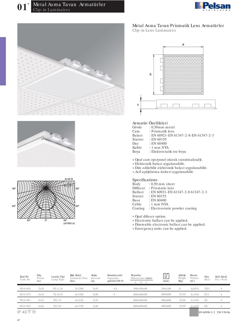 Body : 0,50 mm sheet Diffuser : Prismatic lens Ballast : EN 0921-EN 17-2-8 17-2- : EN 000 Coating : Electrostatic powder coating * Opal difuser option.