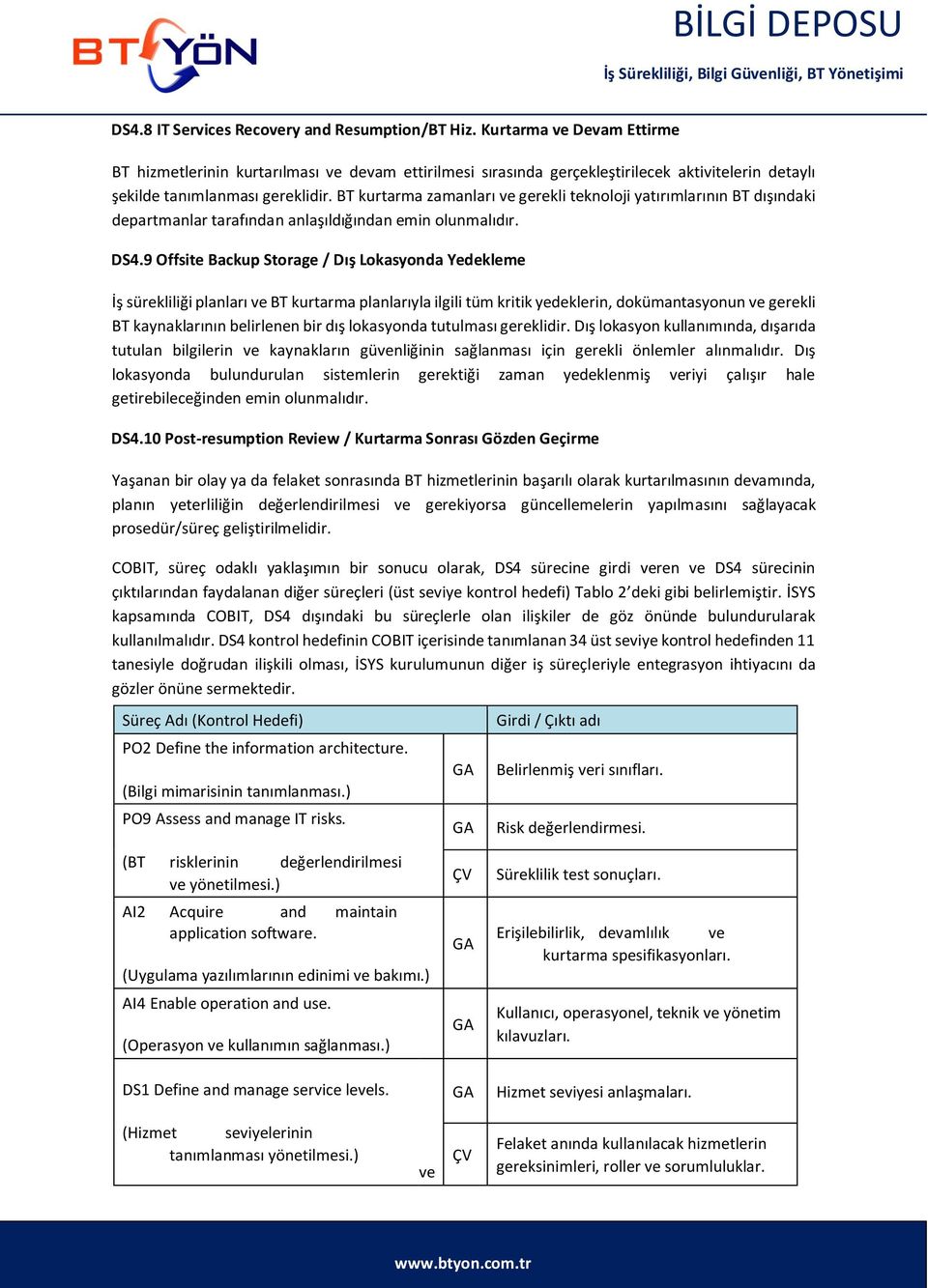 BT kurtarma zamanları ve gerekli teknoloji yatırımlarının BT dışındaki departmanlar tarafından anlaşıldığından emin olunmalıdır. DS4.