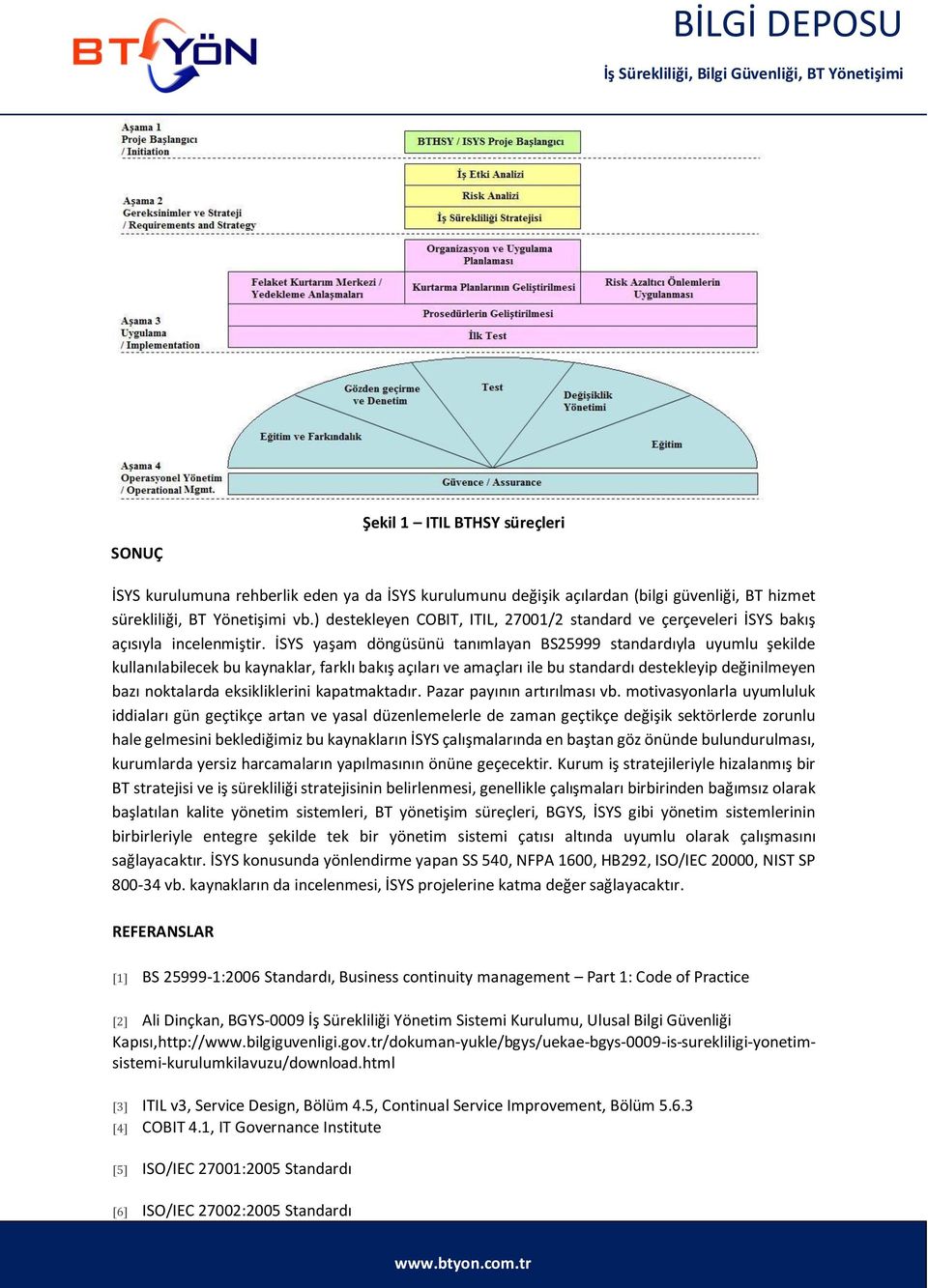 İSYS yaşam döngüsünü tanımlayan BS25999 standardıyla uyumlu şekilde kullanılabilecek bu kaynaklar, farklı bakış açıları ve amaçları ile bu standardı destekleyip değinilmeyen bazı noktalarda