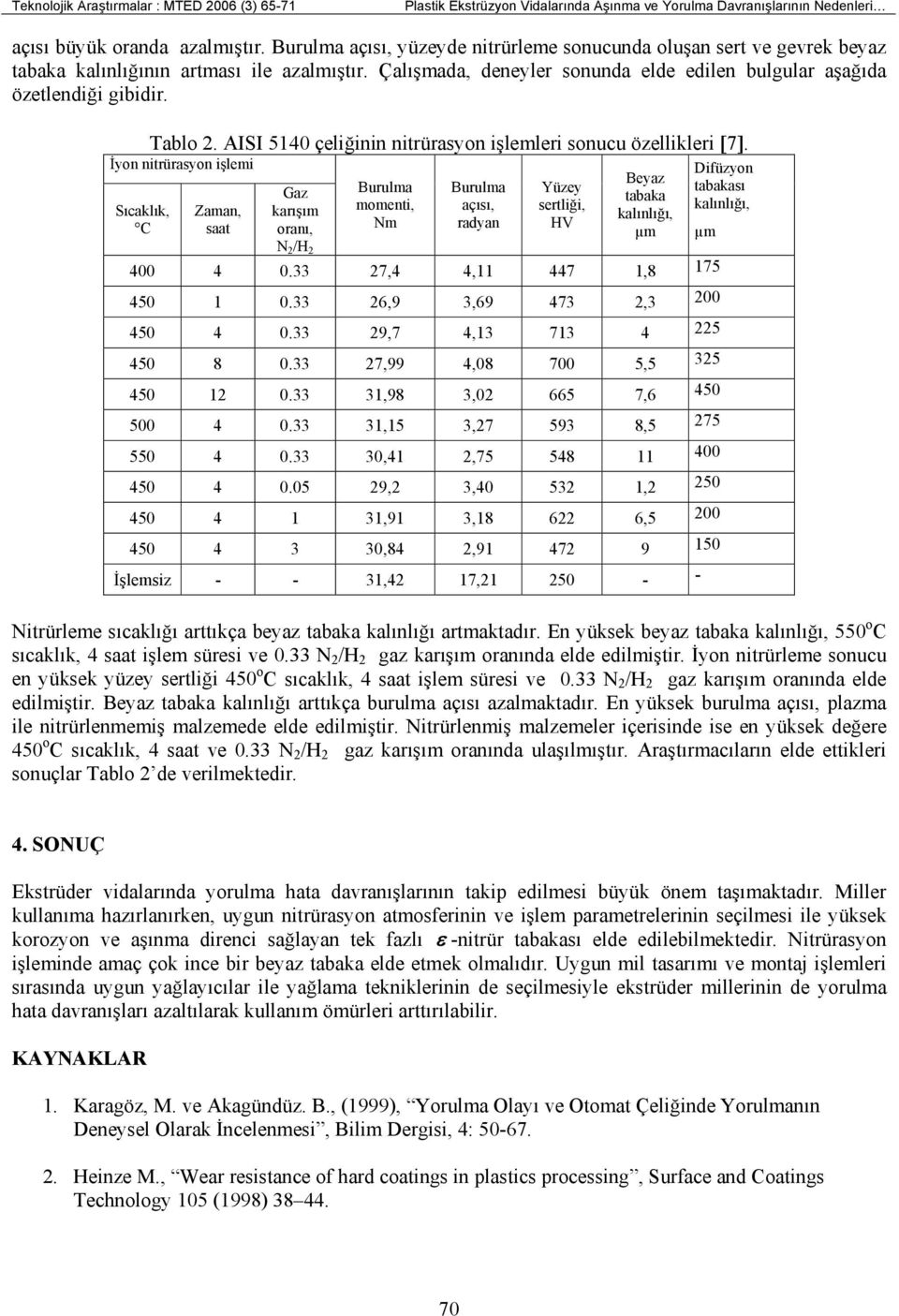 Tablo 2. AISI 5140 çeliğinin nitrürasyon işlemleri sonucu özellikleri [7].