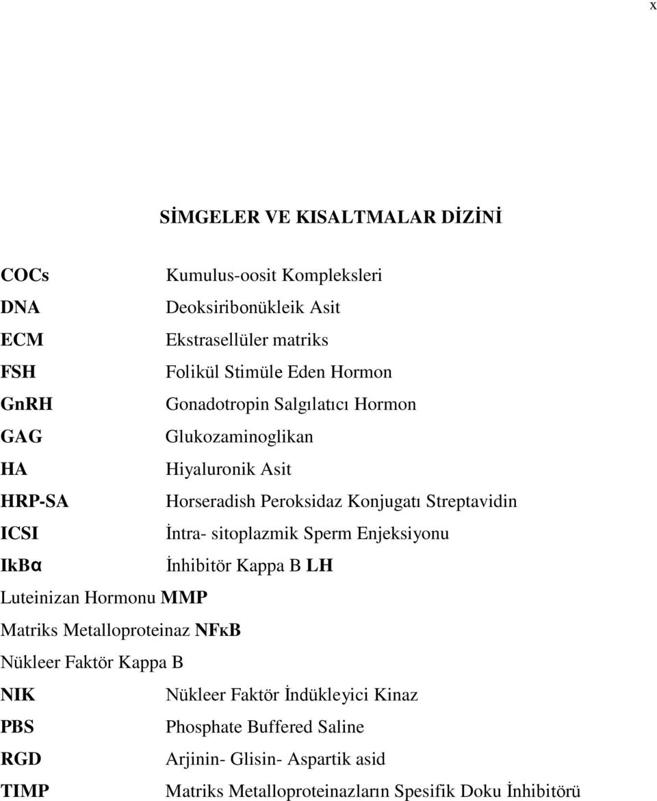 İntra- sitoplazmik Sperm Enjeksiyonu IkBα İnhibitör Kappa B LH Luteinizan Hormonu MMP Matriks Metalloproteinaz NFKB Nükleer Faktör Kappa B NIK