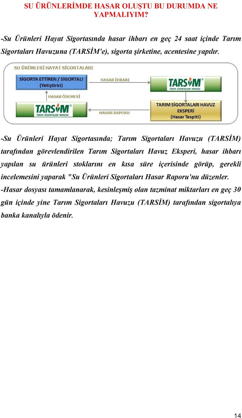 -Su Ürünleri Hayat Sigortasında; Tarım Sigortaları Havuzu (TARSİM) tarafından görevlendirilen Tarım Sigortaları Havuz Eksperi, hasar ihbarı yapılan su ürünleri