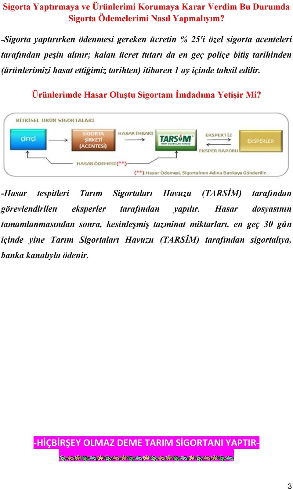 ettiğimiz tarihten) itibaren 1 ay içinde tahsil edilir. Ürünlerimde Hasar Oluştu Sigortam İmdadıma Yetişir Mi?