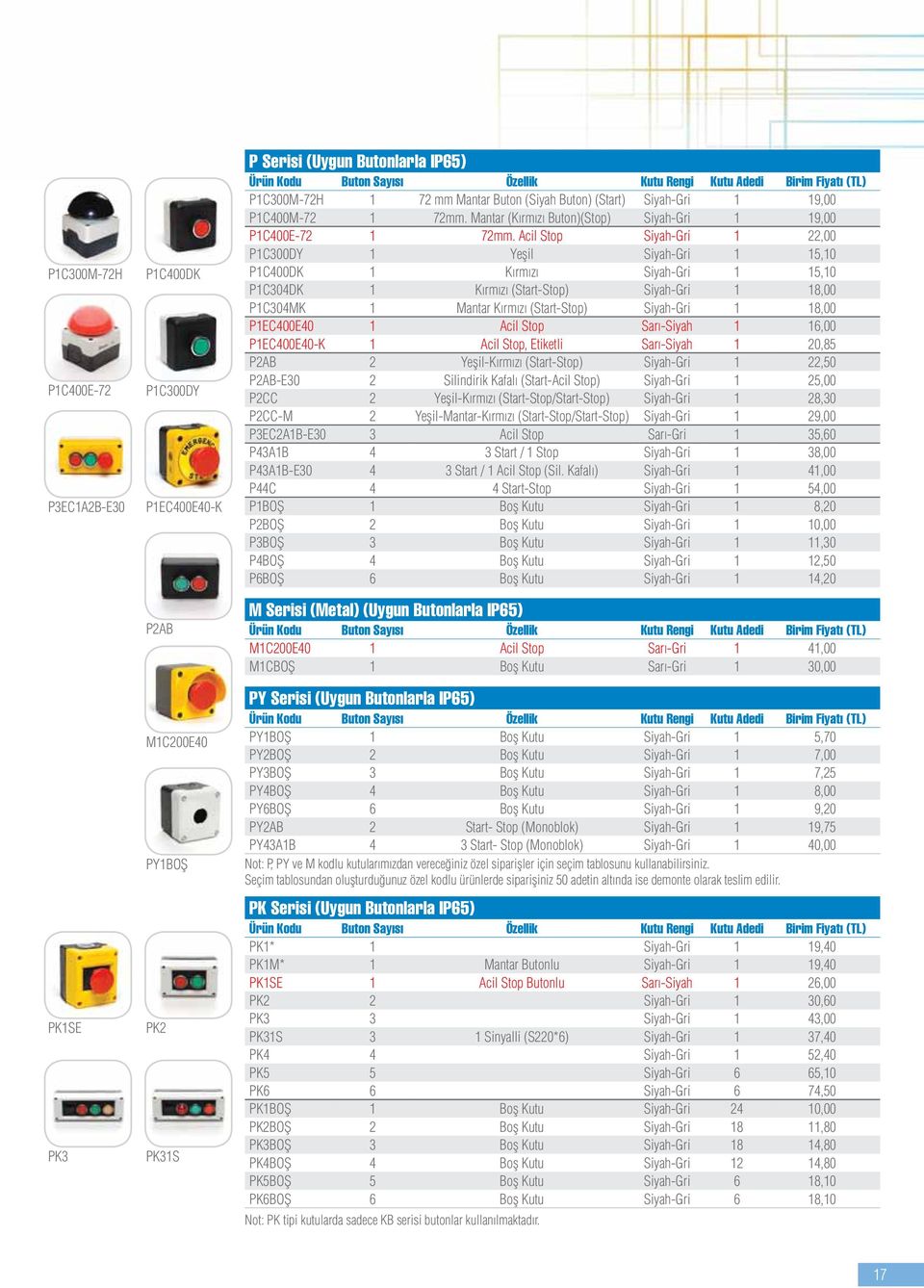 Acil Stop Siyah-Gri 1 22,00 P1C300DY 1 Yeflil Siyah-Gri 1 15,10 P1C400DK 1 K rm z Siyah-Gri 1 15,10 P1C304DK 1 K rm z (Start-Stop) Siyah-Gri 1 18,00 P1C304MK 1 Mantar K rm z (Start-Stop) Siyah-Gri 1