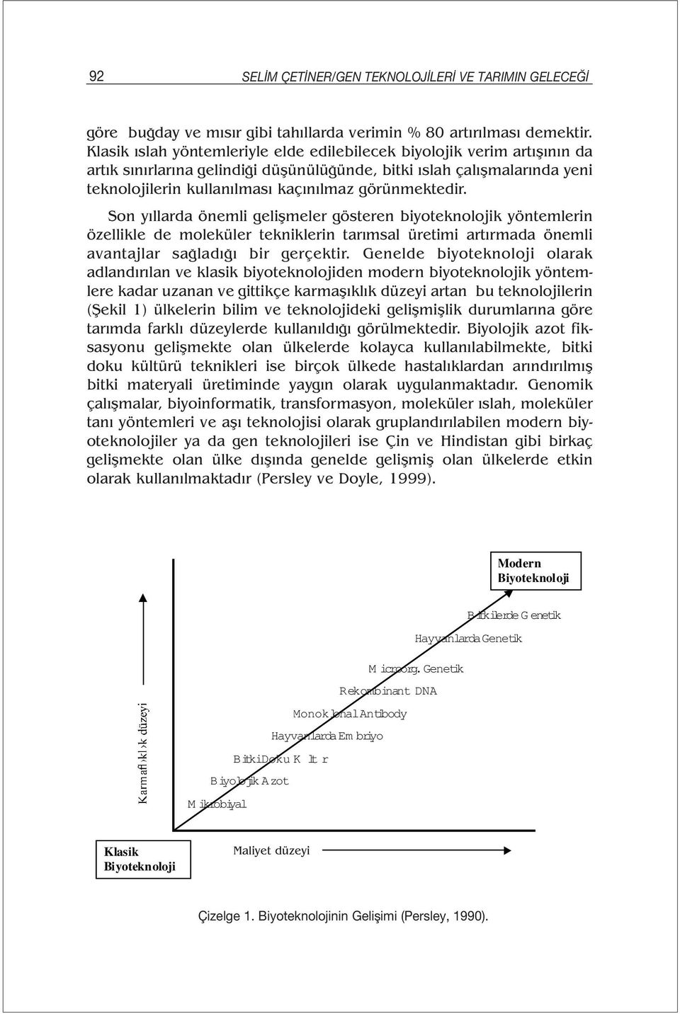 görünmektedir. Son yıllarda önemli gelişmeler gösteren biyoteknolojik yöntemlerin özellikle de moleküler tekniklerin tarımsal üretimi artırmada önemli avantajlar sağladığı bir gerçektir.