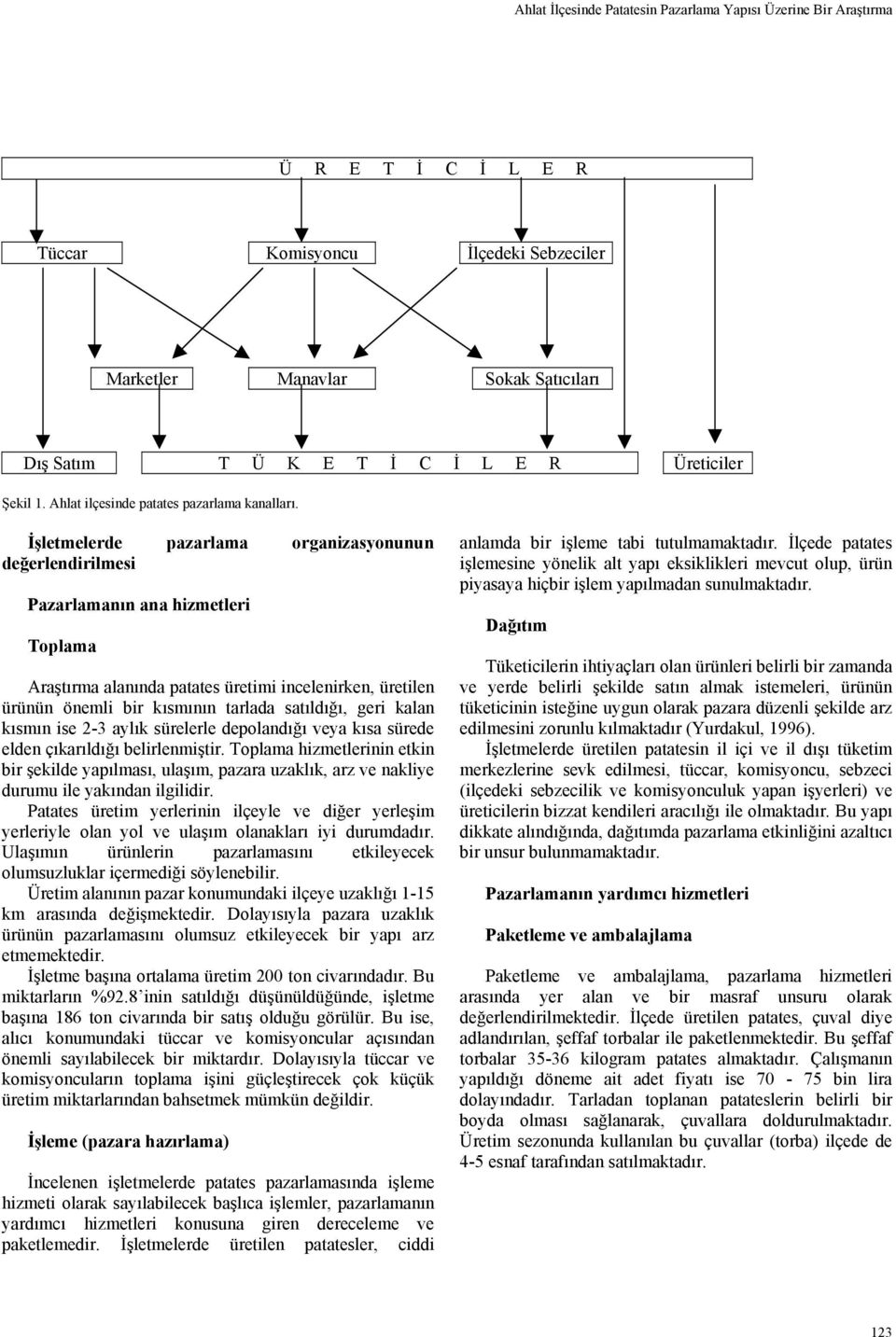 İşletmelerde pazarlama organizasyonunun değerlendirilmesi Pazarlamanın ana hizmetleri Toplama Araştırma alanında patates üretimi incelenirken, üretilen ürünün önemli bir kısmının tarlada satıldığı,