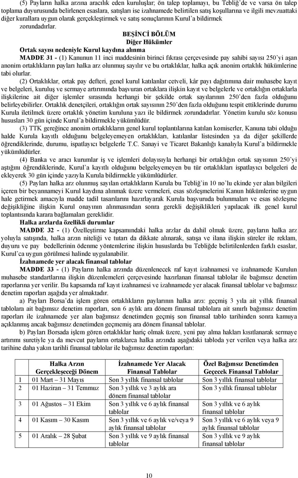 BEŞİNCİ BÖLÜM Diğer Hükümler Ortak sayısı nedeniyle Kurul kaydına alınma MADDE 31 - (1) Kanunun 11 inci maddesinin birinci fıkrası çerçevesinde pay sahibi sayısı 250 yi aşan anonim ortaklıkların