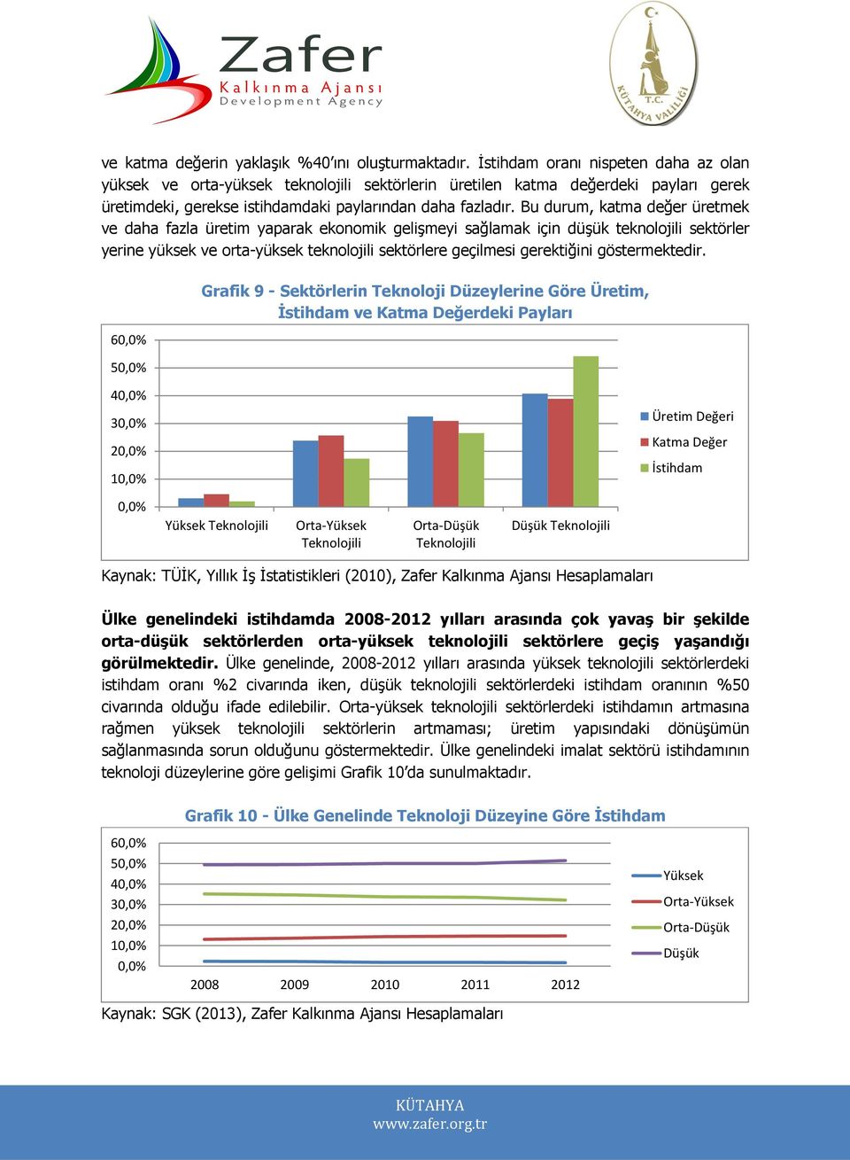 Bu durum, katma değer üretmek ve daha fazla üretim yaparak ekonomik gelişmeyi sağlamak için düşük teknolojili sektörler yerine yüksek ve orta-yüksek teknolojili sektörlere geçilmesi gerektiğini