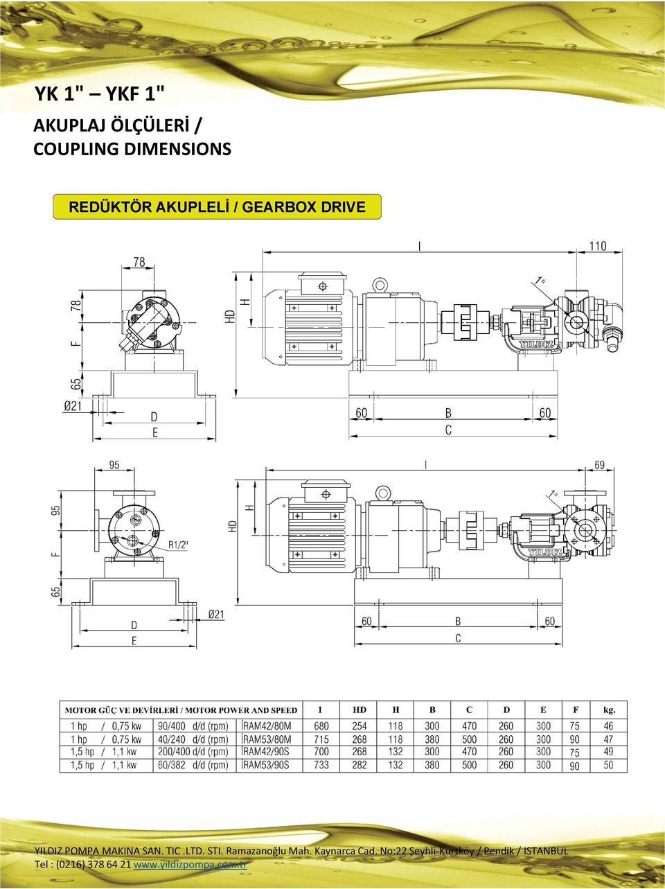 DIMENSIONS