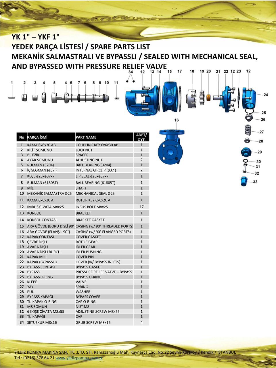 7 KEÇE ø25xø37x7 LIP SEAL ø25xø37x7 1 8 RULMAN (61805T) BALL BEARING (61805T) 1 9 MİL SHAFT 1 10 MEKANİK SALMASTRA Ø25 MECHANICAL SEAL Ø25 1 11 KAMA 6x6x20 A ROTOR KEY 6x6x20 A 1 12 IMBUS CİVATA